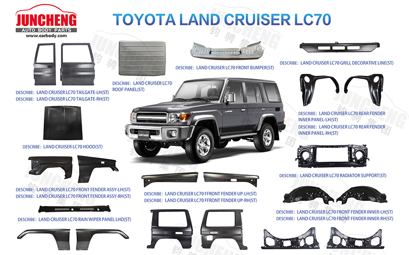 Jiangsu Juncheng Vehicle Industry Co., Ltd.