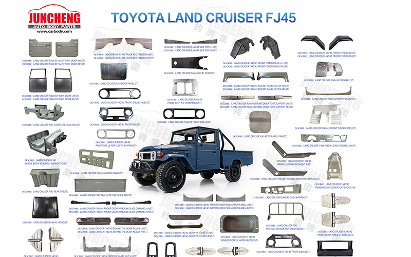 Jiangsu Juncheng Vehicle Industry Co., Ltd.
