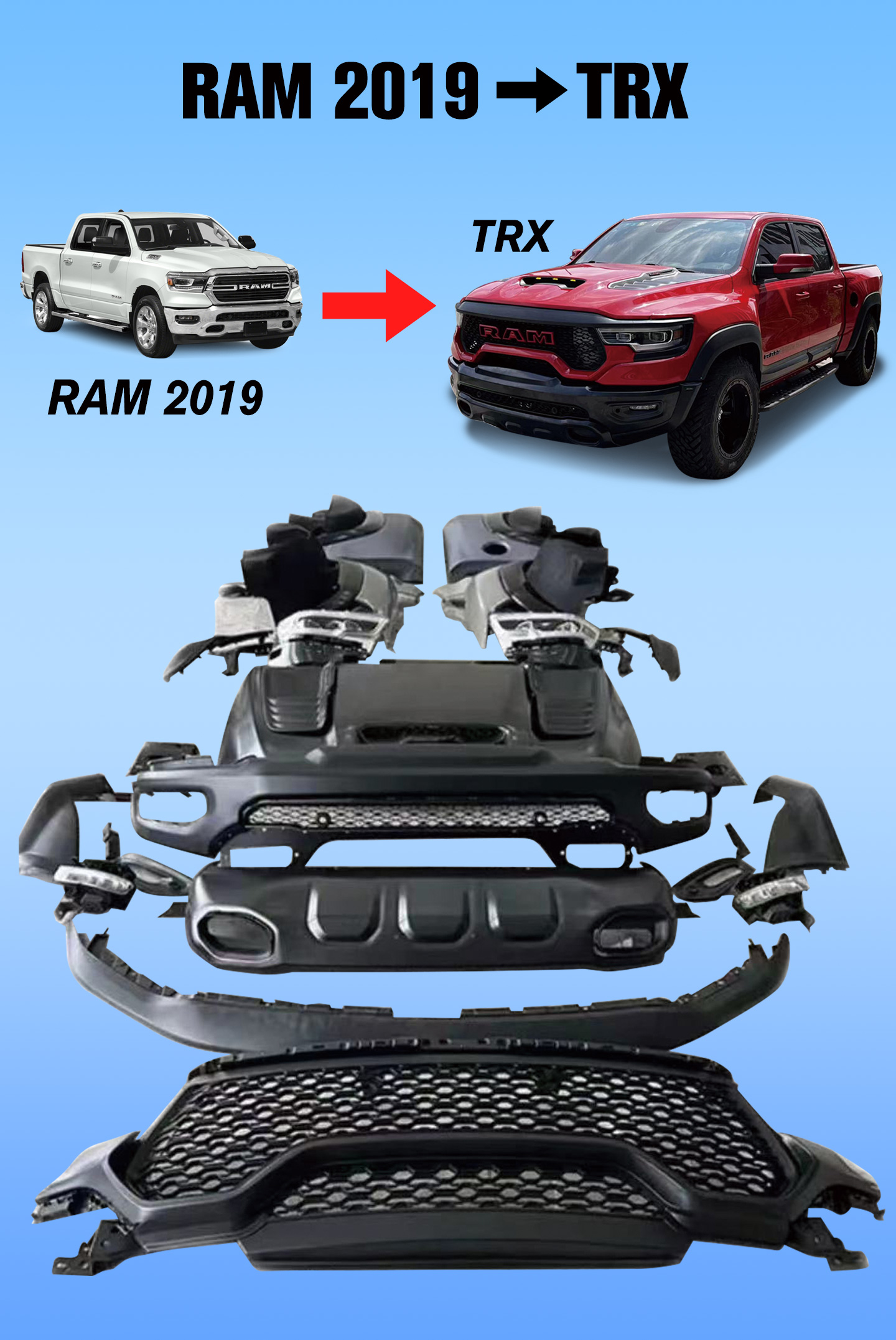 RAM 2019 → TRX